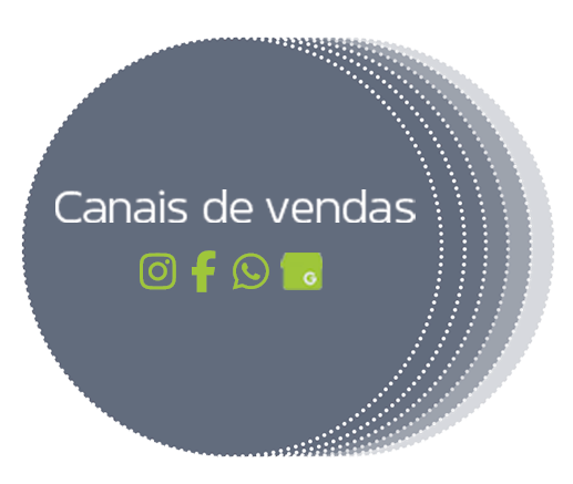 anunciar no google