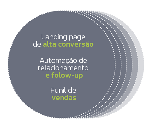 como anunciar no google